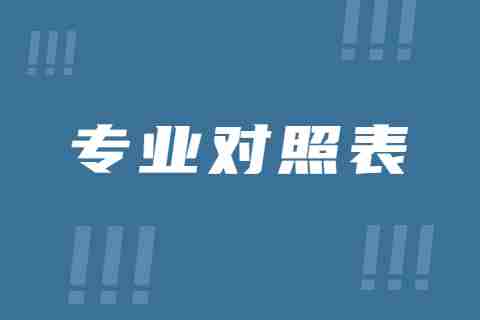 2024年云南中醫藥大學專升本專業對照表有哪些.jpg