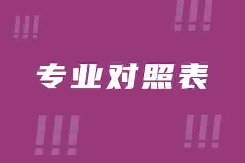 2024保山學院專升本專業對照表是什么？.jpg