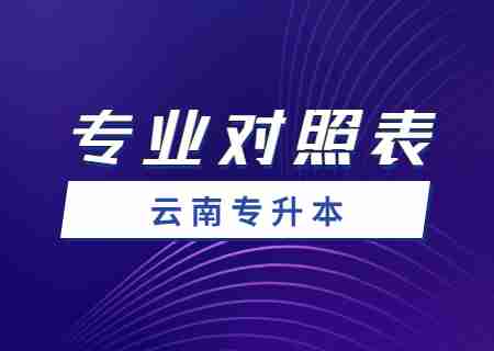 2024楚雄師范學院專升本專業對照表是什么？.jpg