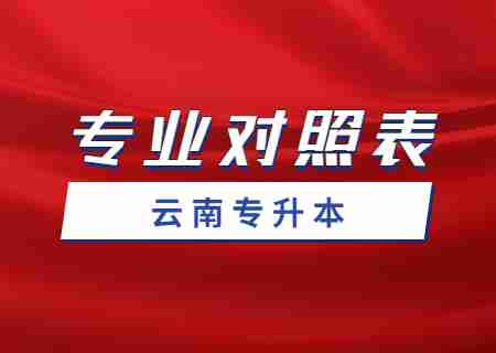 2024云南經濟管理學院專升本專業對照表是什么？.jpg