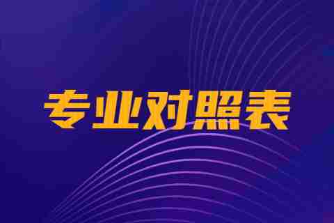 2024昆明城市學院專升本專業(yè)對照表是什么？.jpg