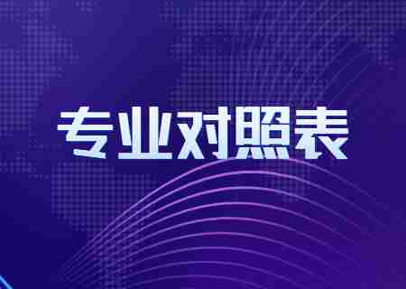 2024昆明理工大學津橋?qū)W院專升本專業(yè)對照表是什么？.jpg