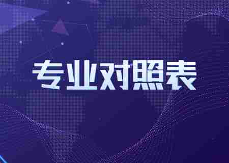 2024滇西應用技術大學專升本專業對照表是什么？.jpg